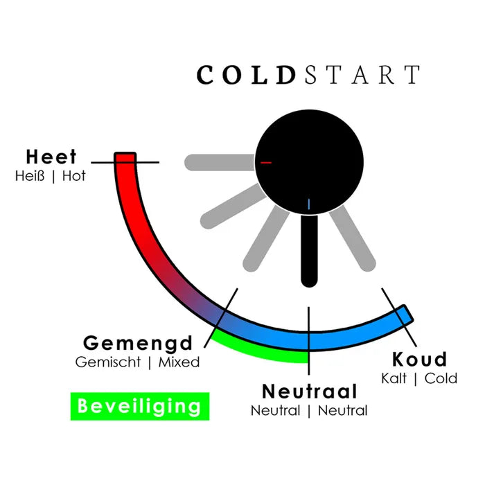 Brauer -  ColdStart wastafelkraan energy-saving - Hoge kraan met ronde uitloop