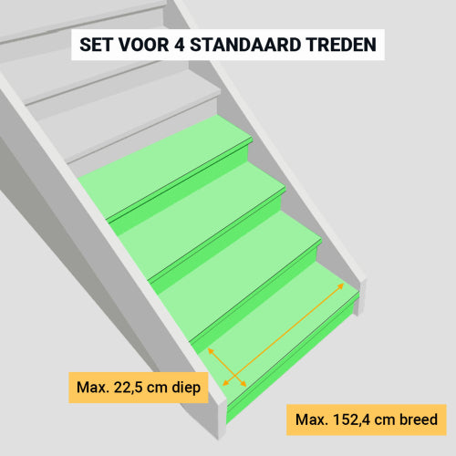 PVC traptreden 8510 INCLUSIEF gewenste kleur profiel